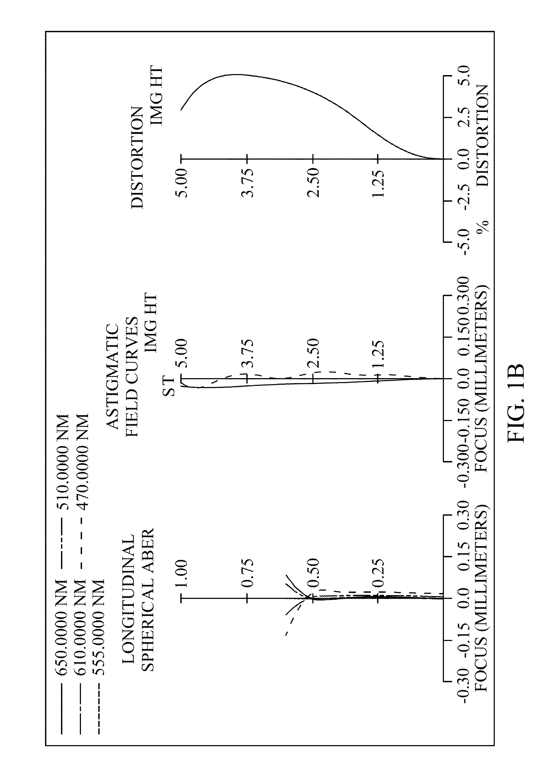 Optical image capturing system