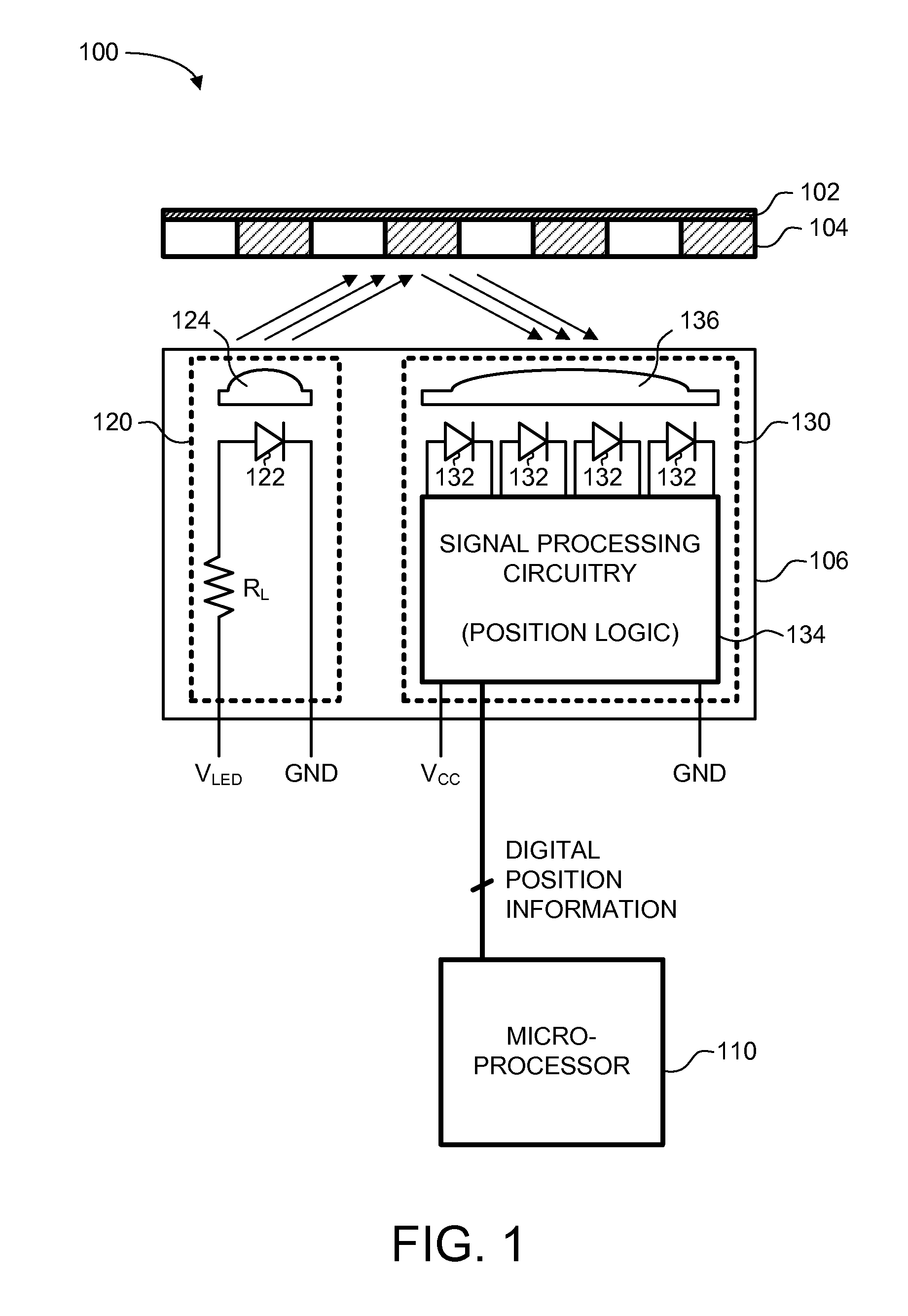 Reflective multi-turn encoder