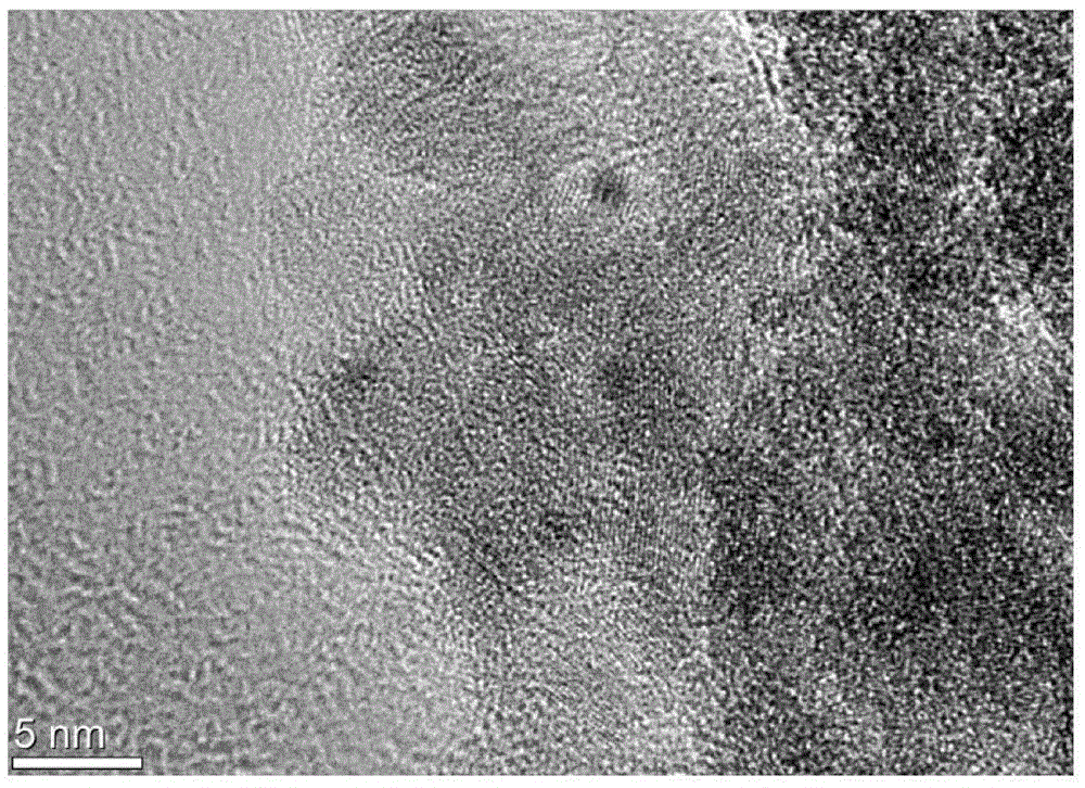 Application of platinum catalyst in preparation of propylene by dimethylmethane