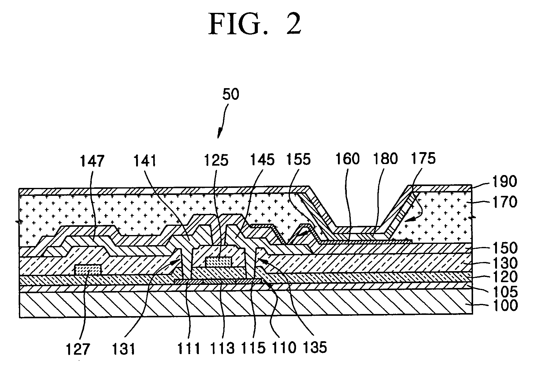 Flat panel display and its method of fabrication