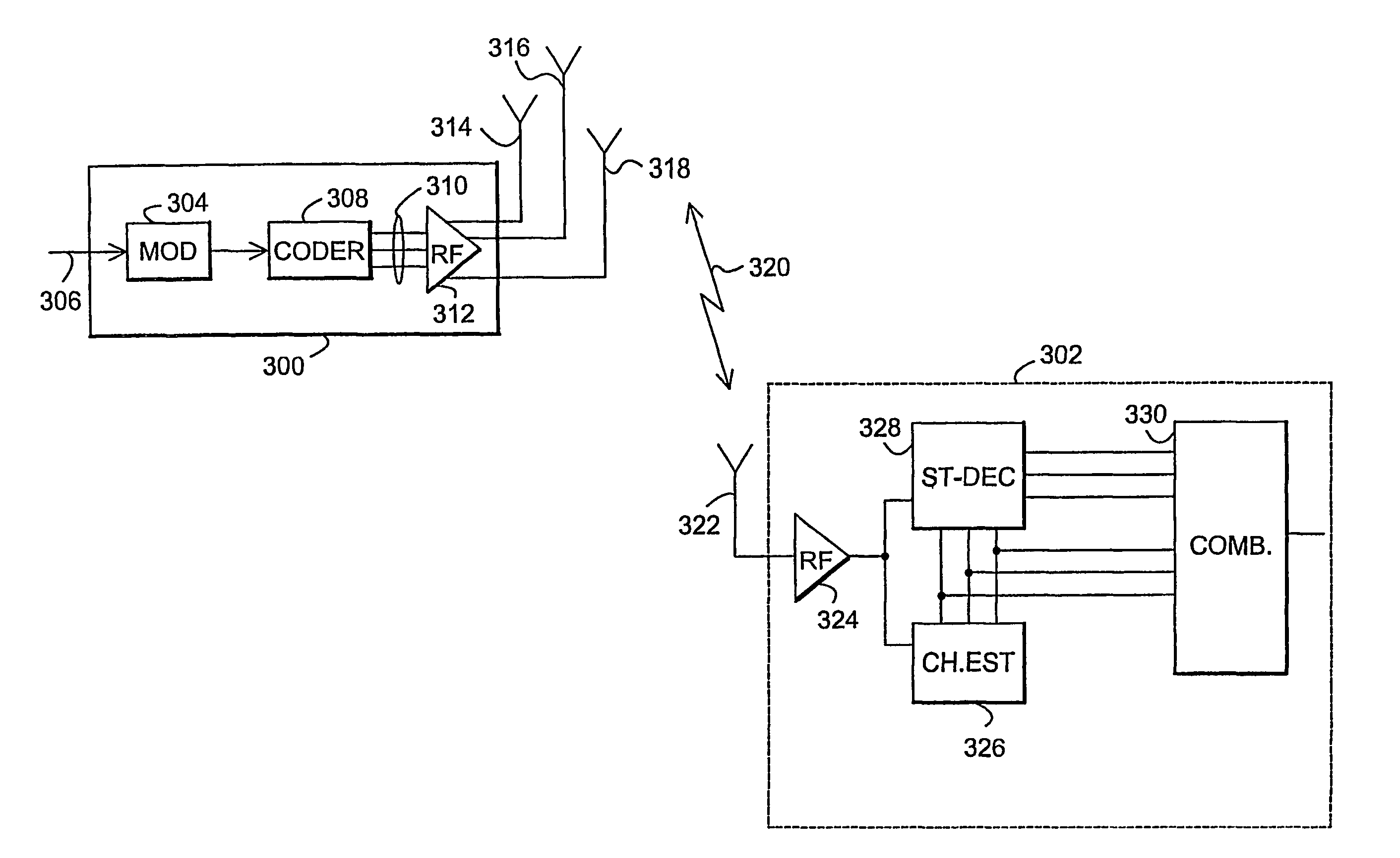 Transmitting digital signal