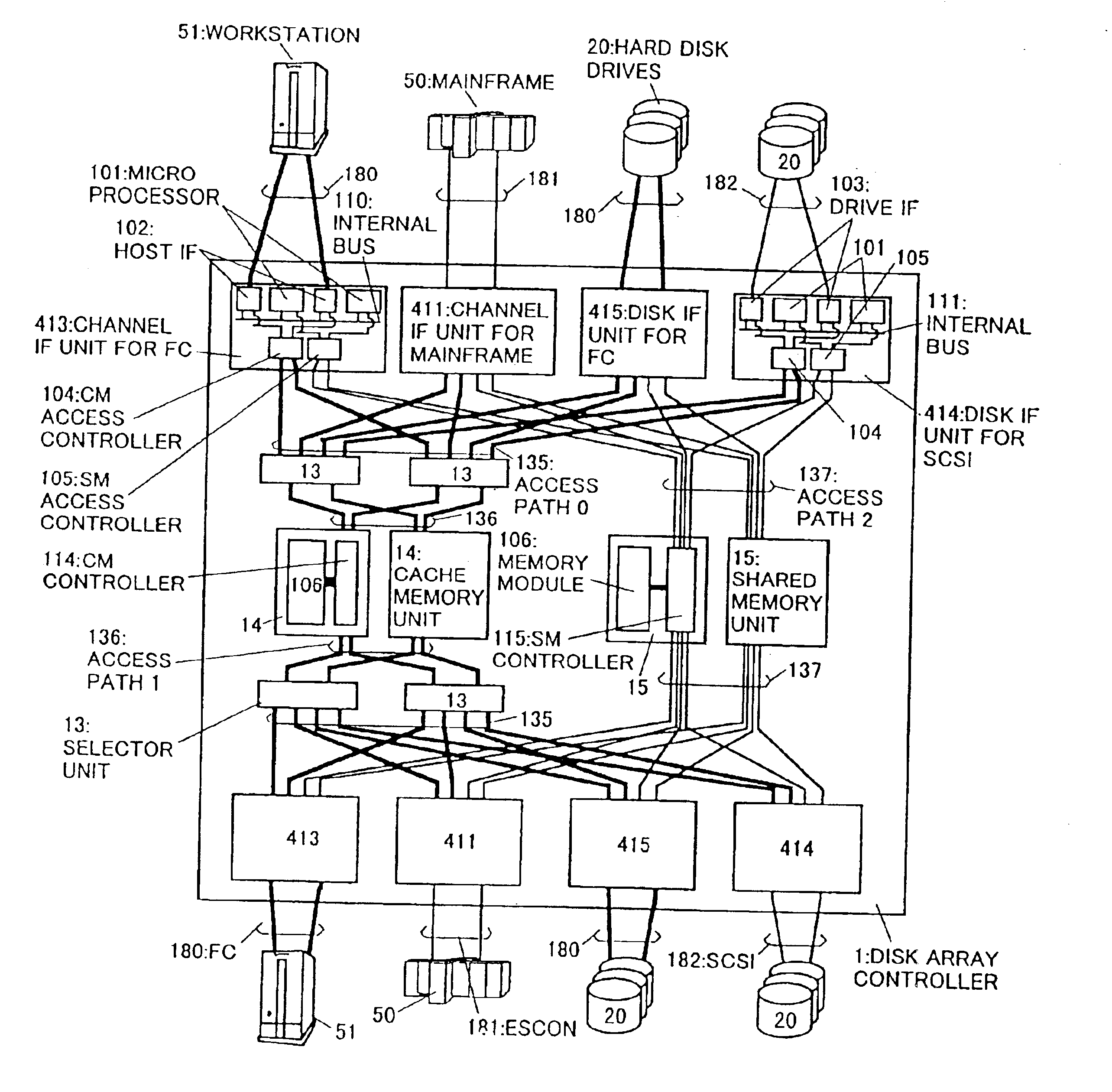 Disk array control device with an internal connection system for efficient data transfer