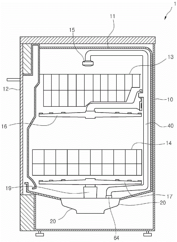 Dishwasher and its control method