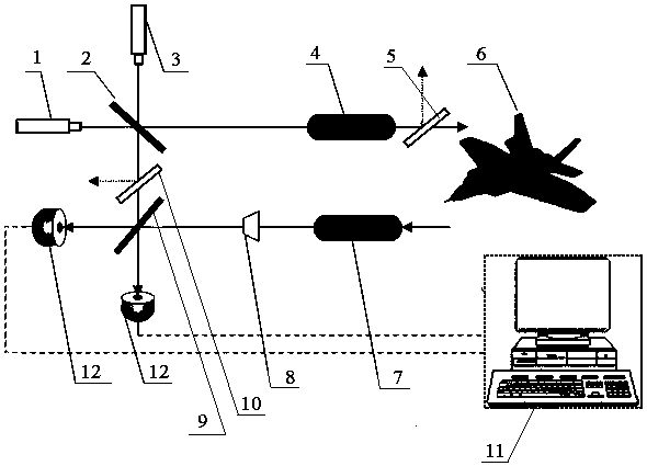 Ultra-resolution and ultra-sensitivity ranging system based on entangled coherent state