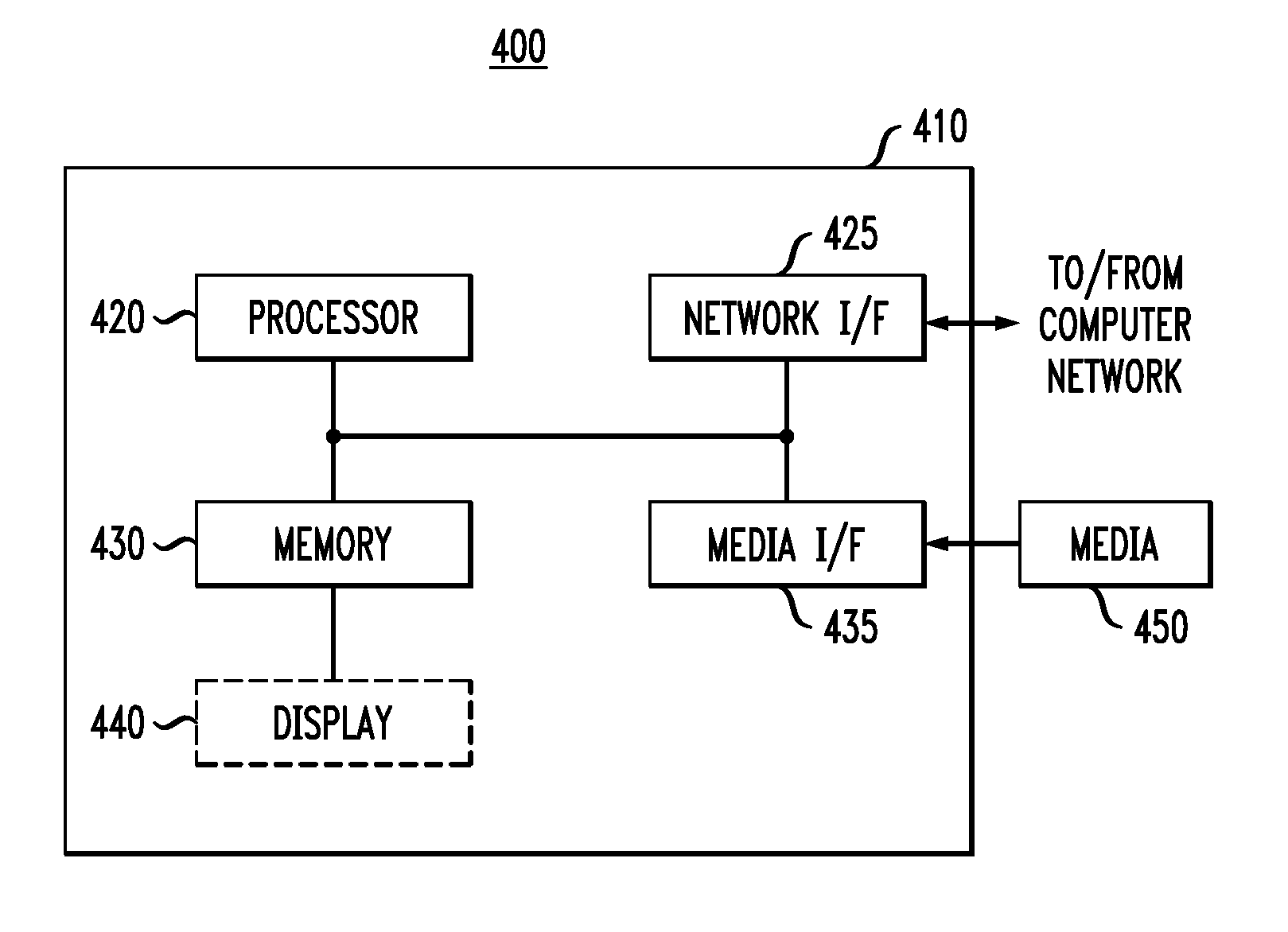 Self-Tuning Power Management Techniques