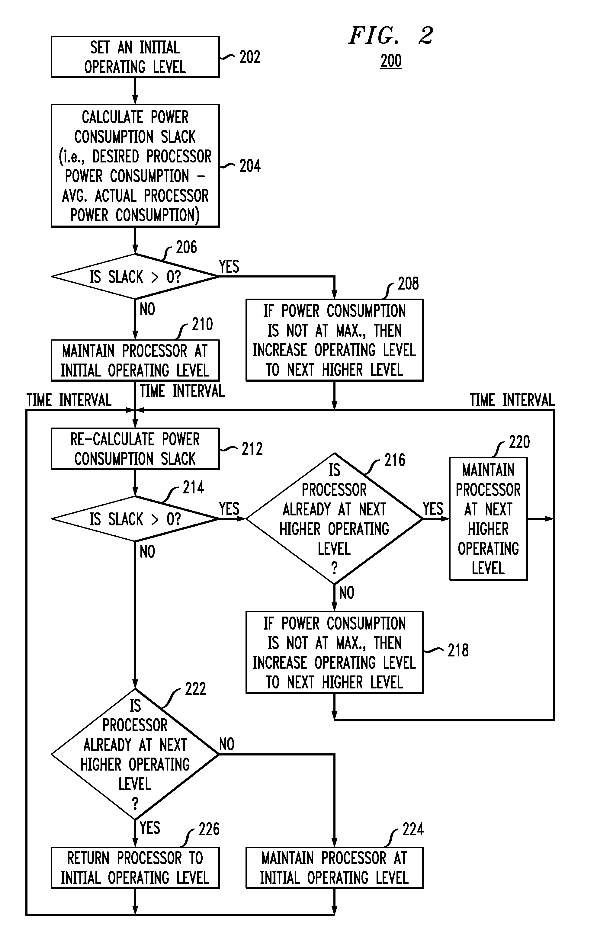 Self-Tuning Power Management Techniques