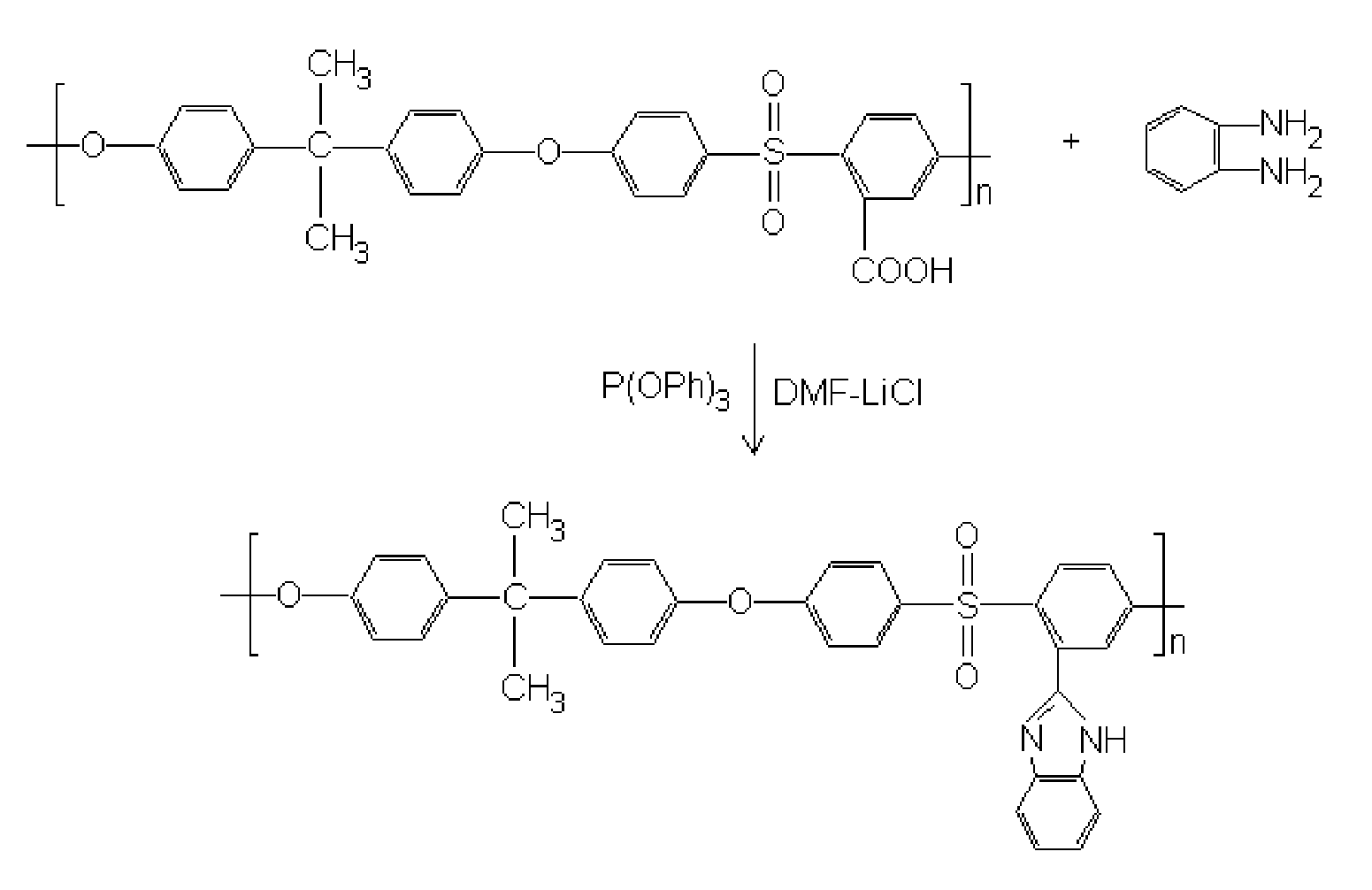 High performance polymeric blend membrane materials based on n-heterocycles and acid-base interactions