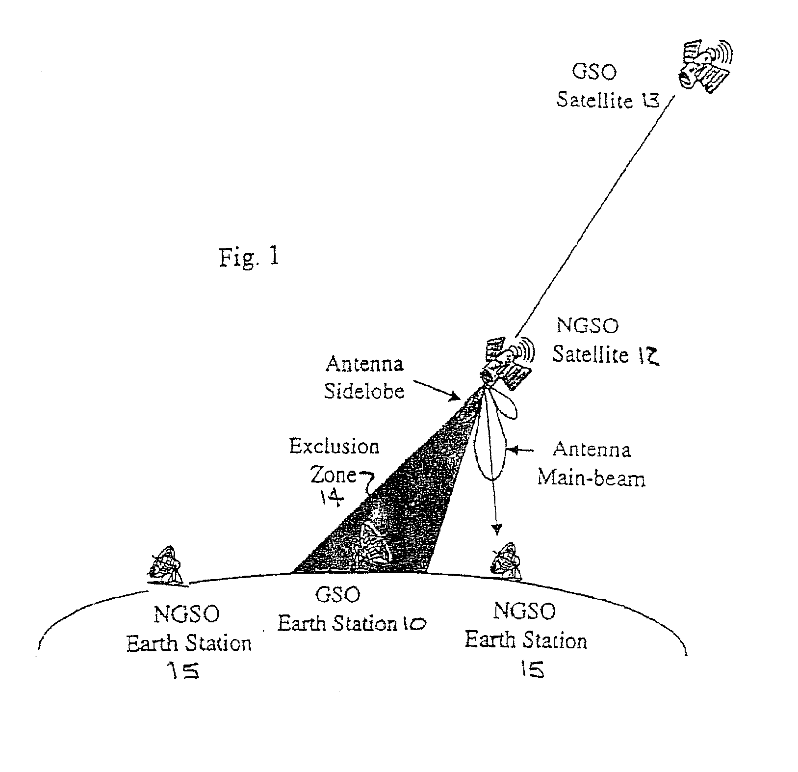 Method for limiting interference between satellite communications systems