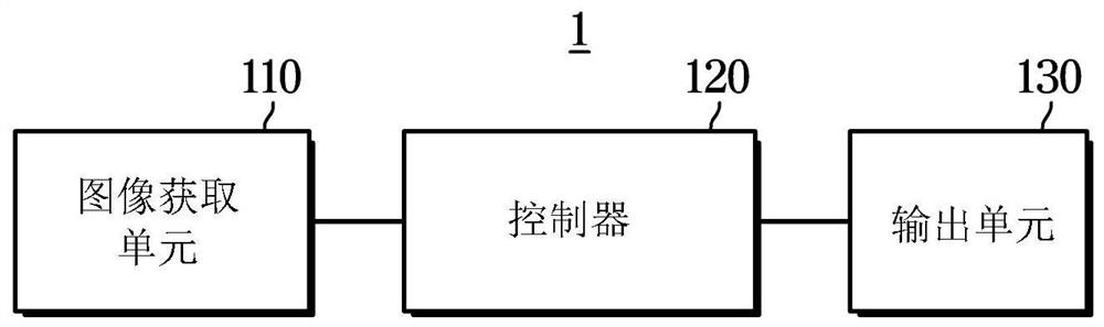 Vehicle and control method thereof