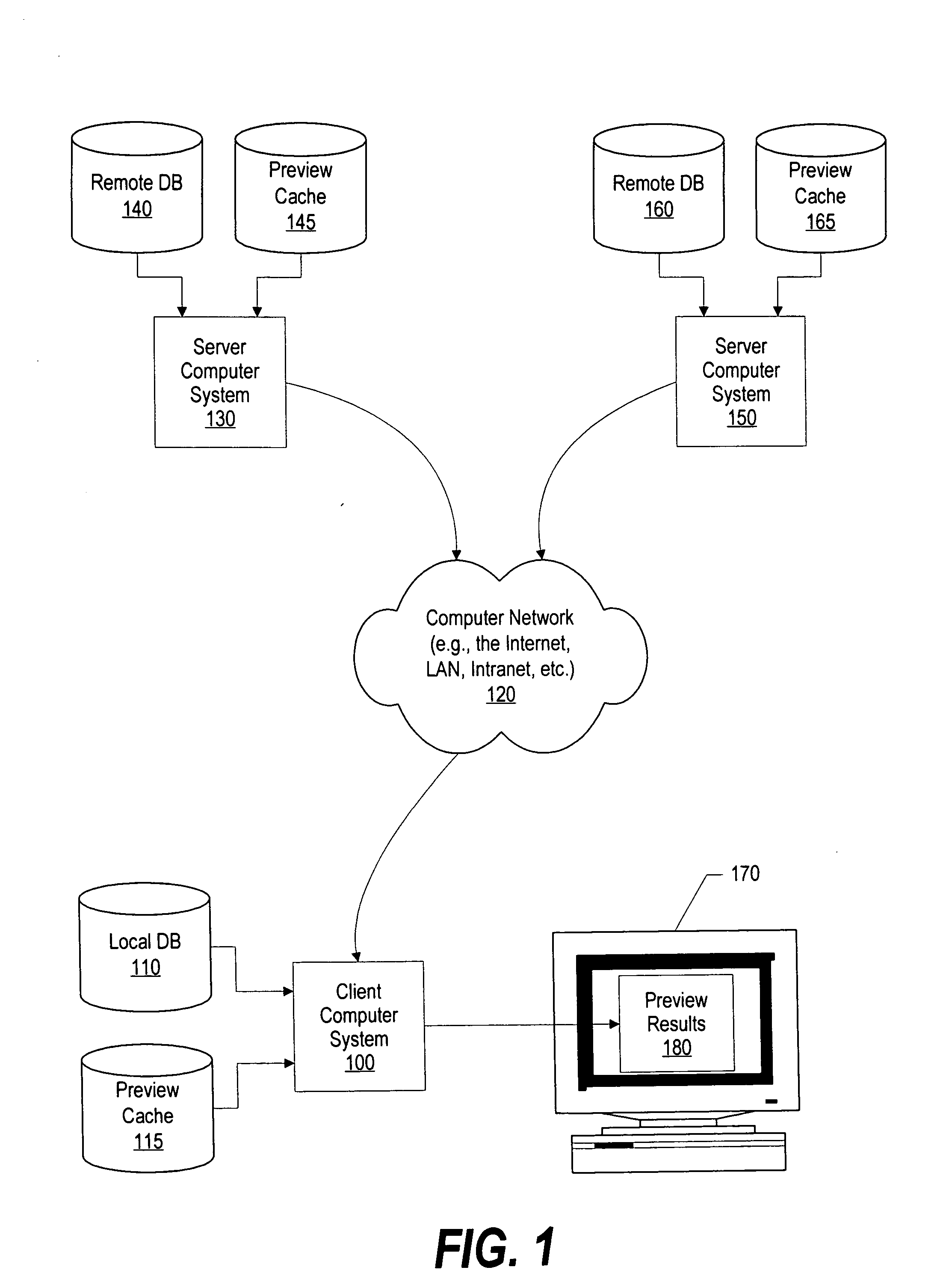 System and method for search queries and results preview using drag and drop interface