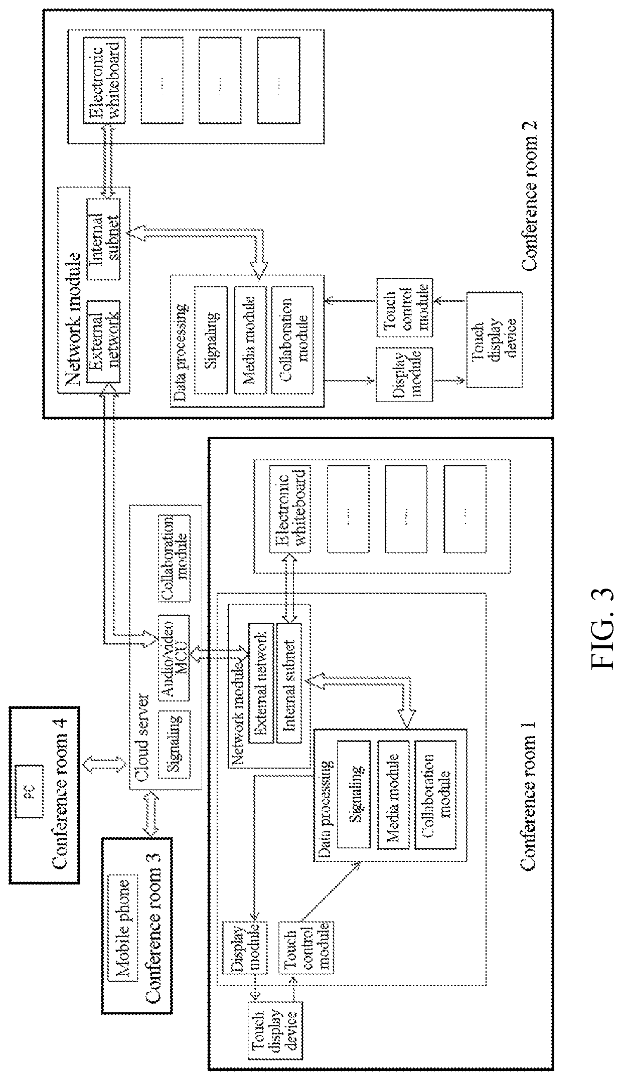 Information interaction method, information interaction system, and application thereof