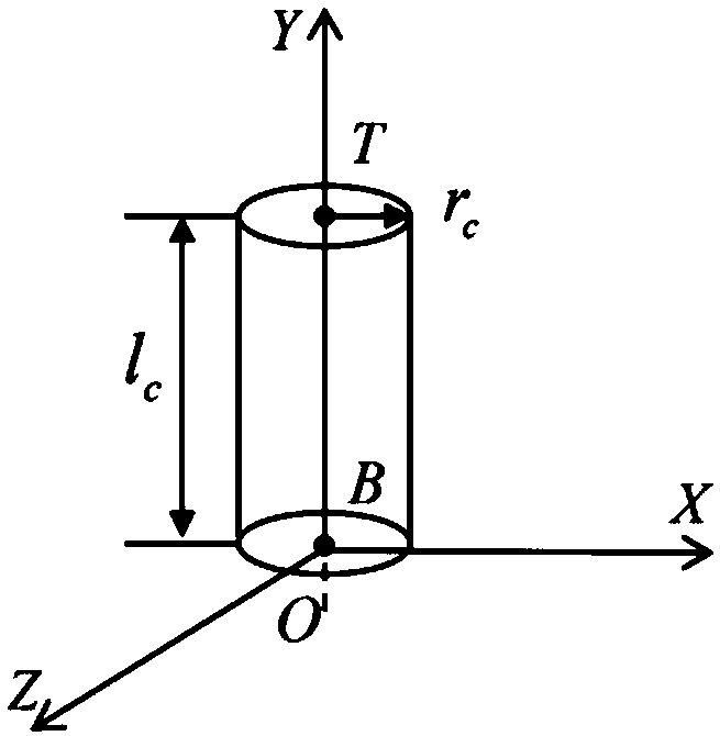 Crash response system for virtual hand force feedback interaction