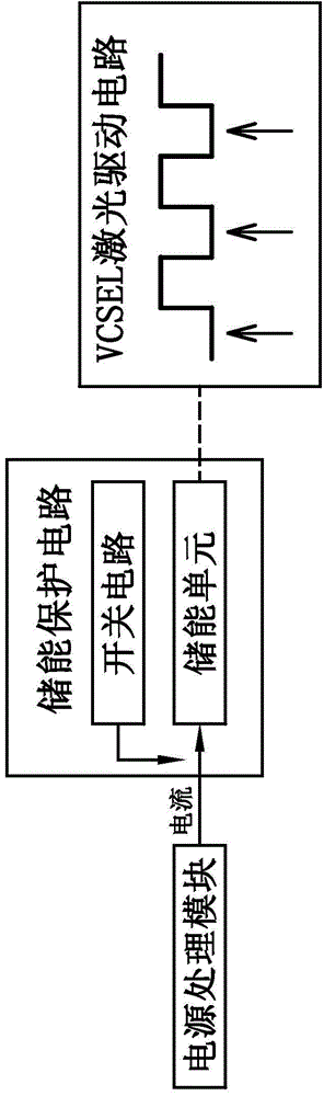 Pulse VCSEL (Vertical Cavity Surface Emitting Laser) laser driving circuit based on USB power supply