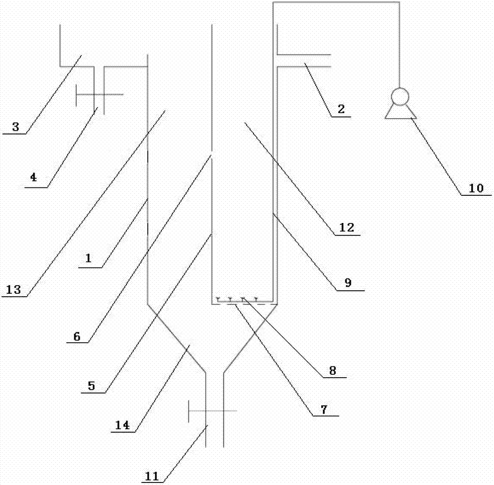 Negative-pressure internal circulation reactor and method for treating sewage by utilizing reactor