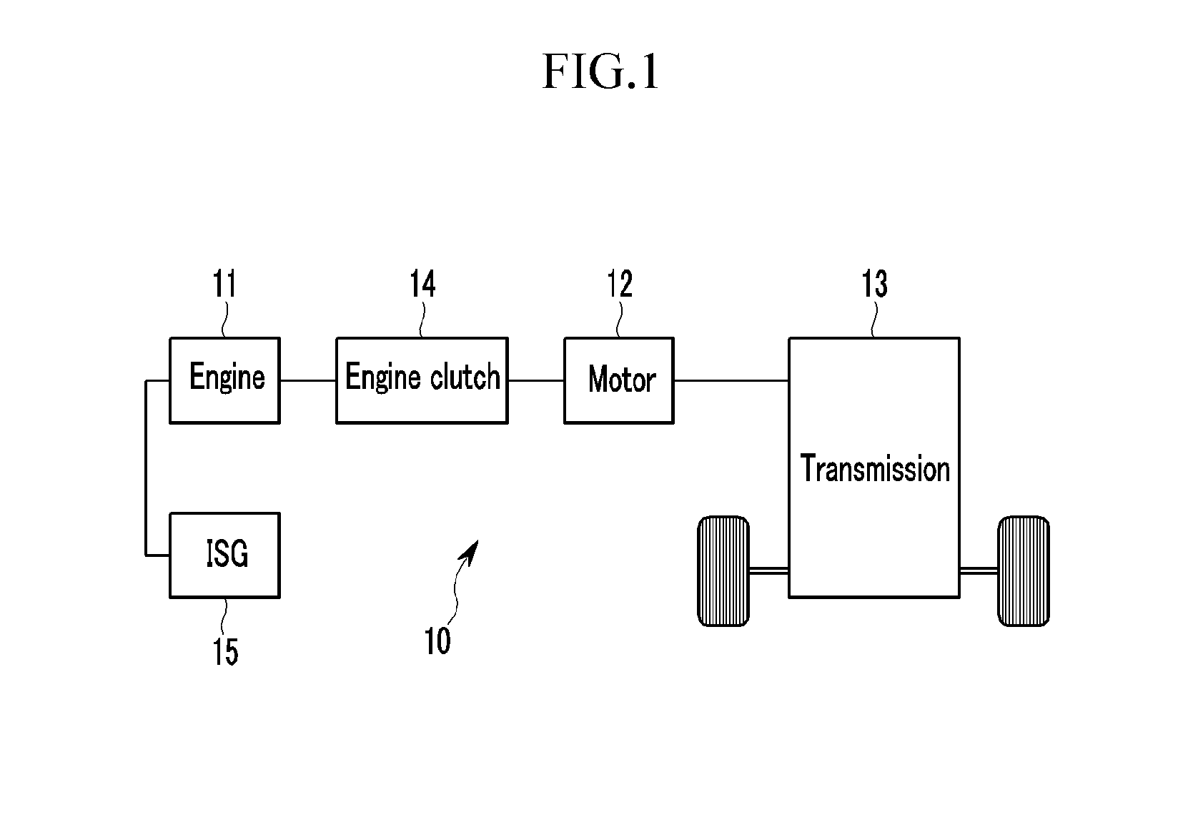 Method and system for learning and controlling torque transmission kiss point of engine clutch for hybrid electric vehicle