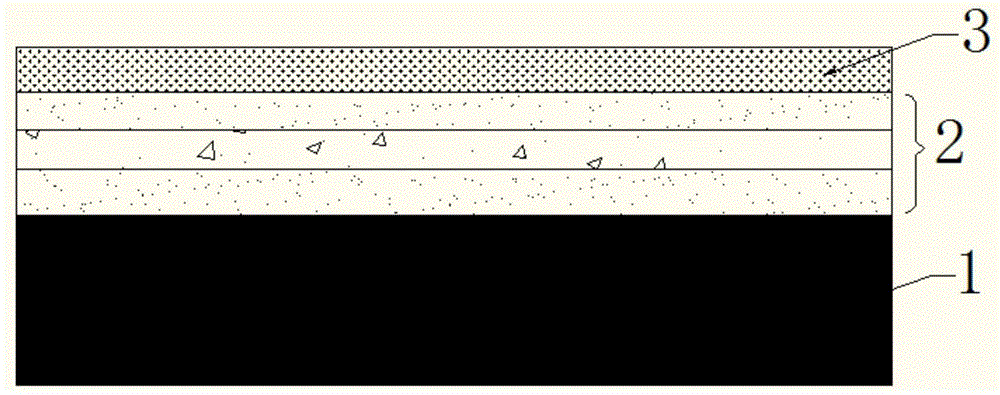 Method for preventing thin film at edge of silicon chip from being peeled off