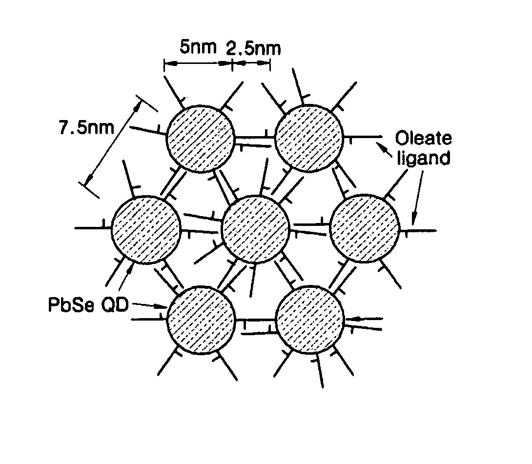 Organic-inorganic hybrid nanocomposite thin films for high-powered and/or broadband photonic device applications and methods for fabricating the same and photonic device having the thin films