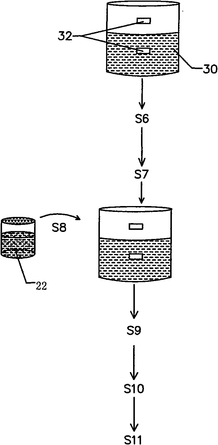 Preparation of side-pocket mushroom cultispecies by adopting plastic breather bags