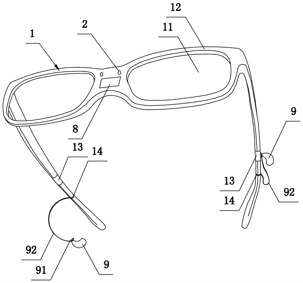 Method for using AR to ski