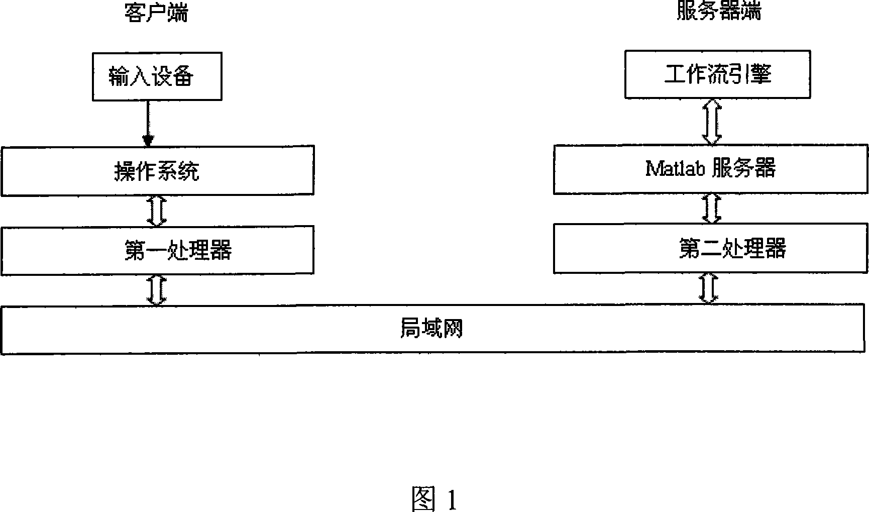 A sound fingerprint recognition method based on the vector quantification