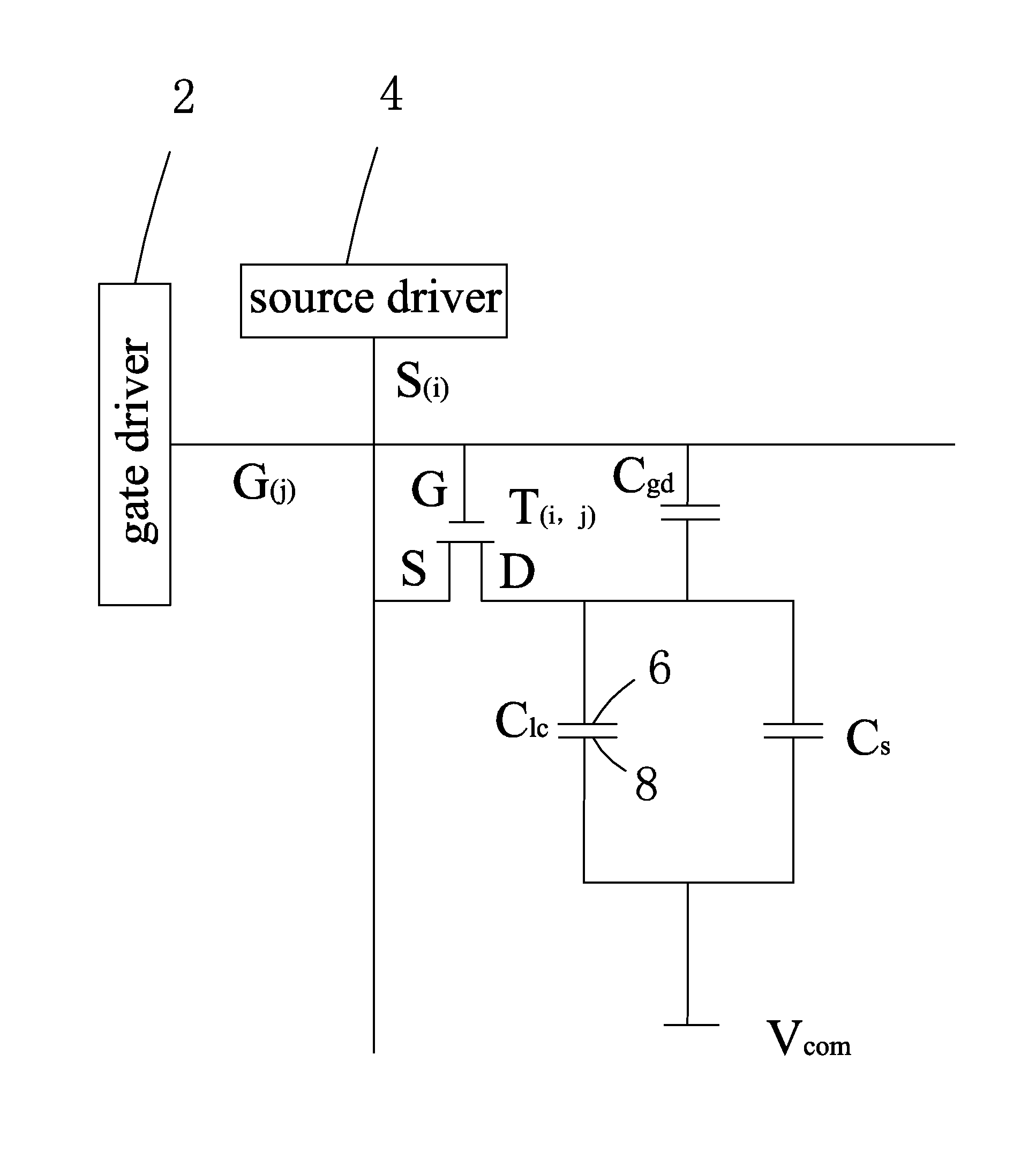 Vertical alignment liquid crystal panel