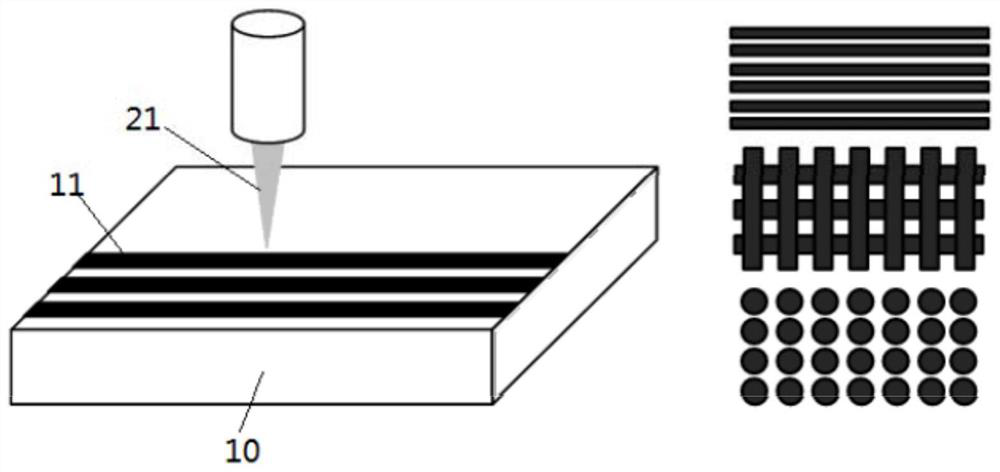 Composite processing method based on laser discretization, high-efficiency milling and laser milling