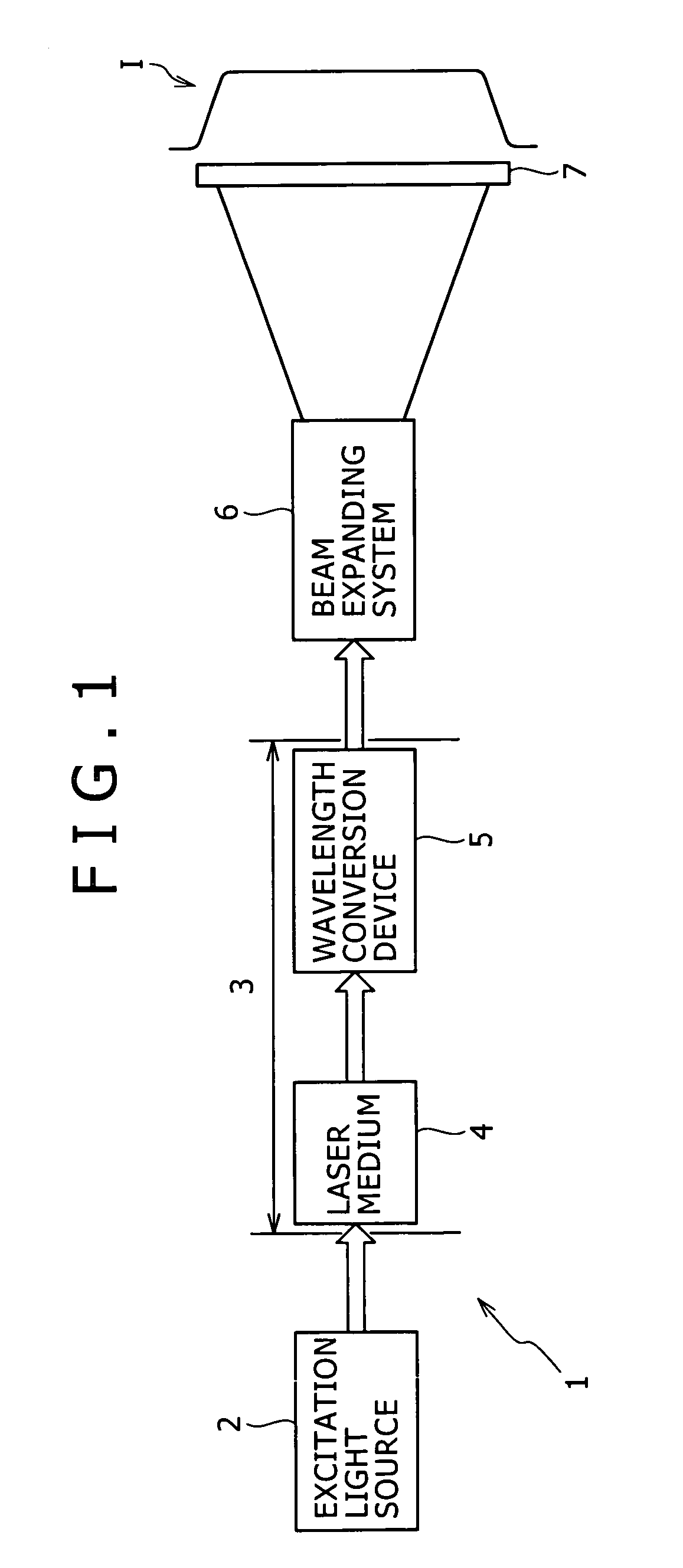 One-dimensional illumination apparatus and imaging apparatus