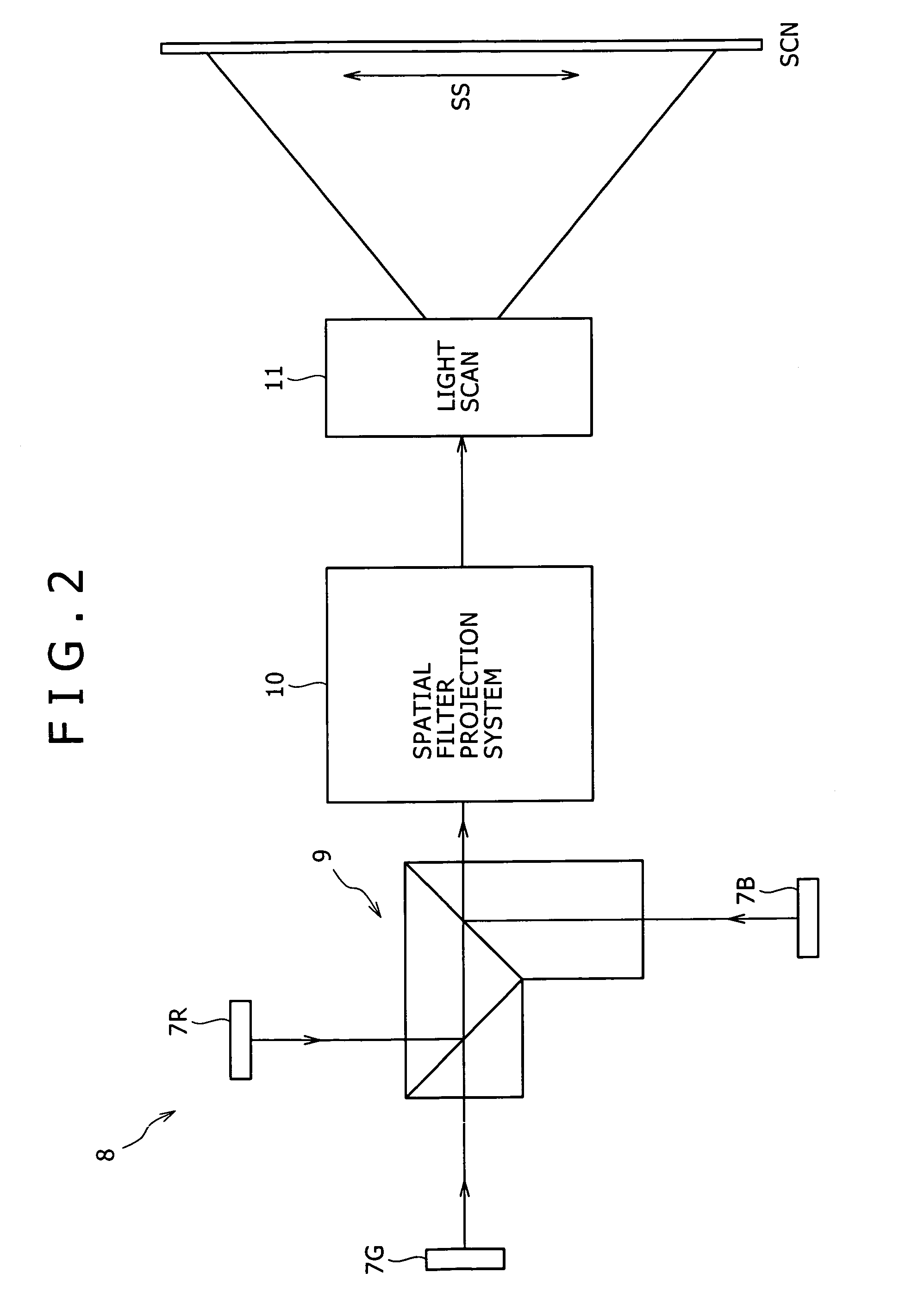 One-dimensional illumination apparatus and imaging apparatus