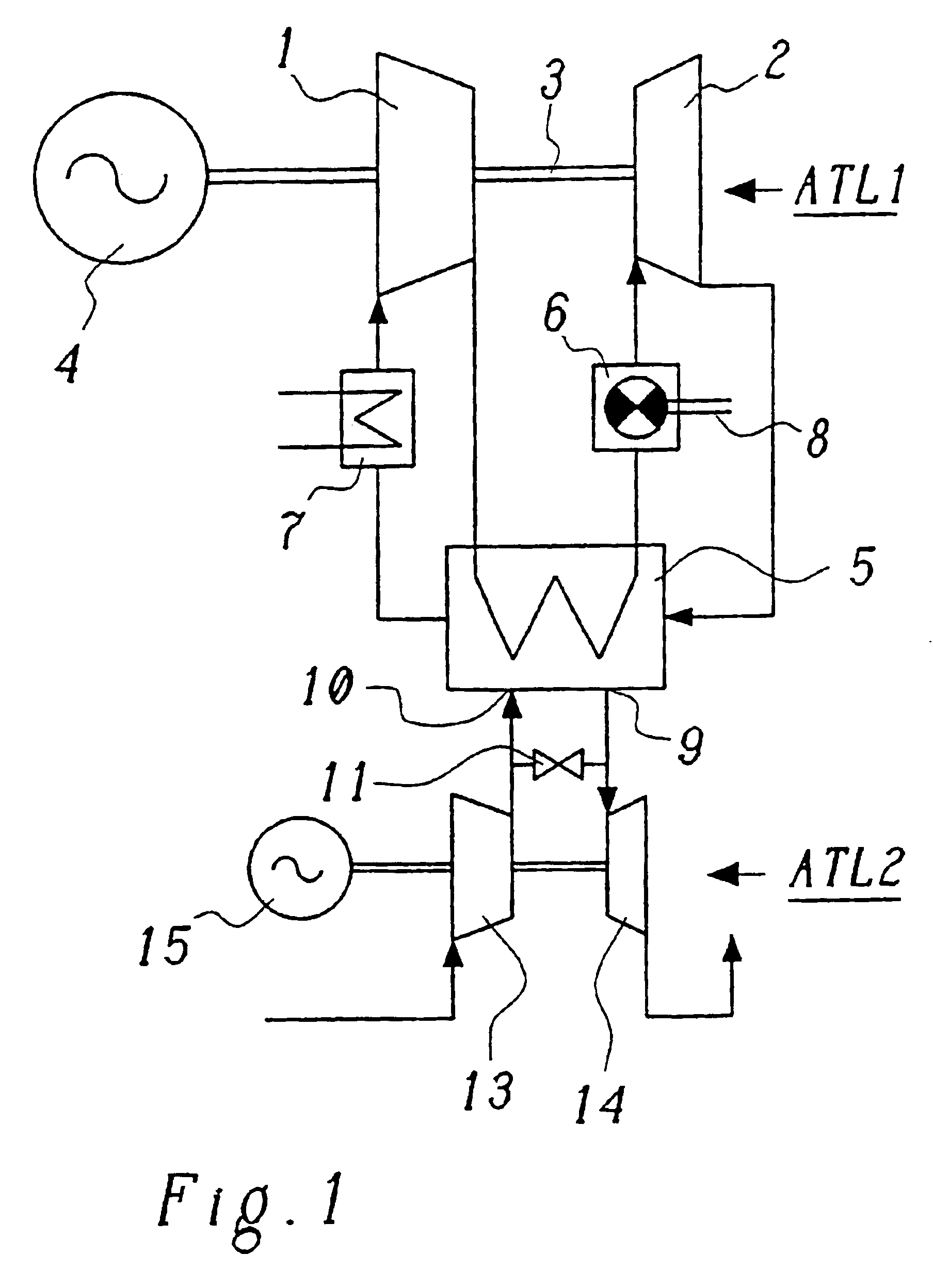 Method for operating a partially closed, turbocharged gas turbine cycle, and gas turbine system for carrying out the method