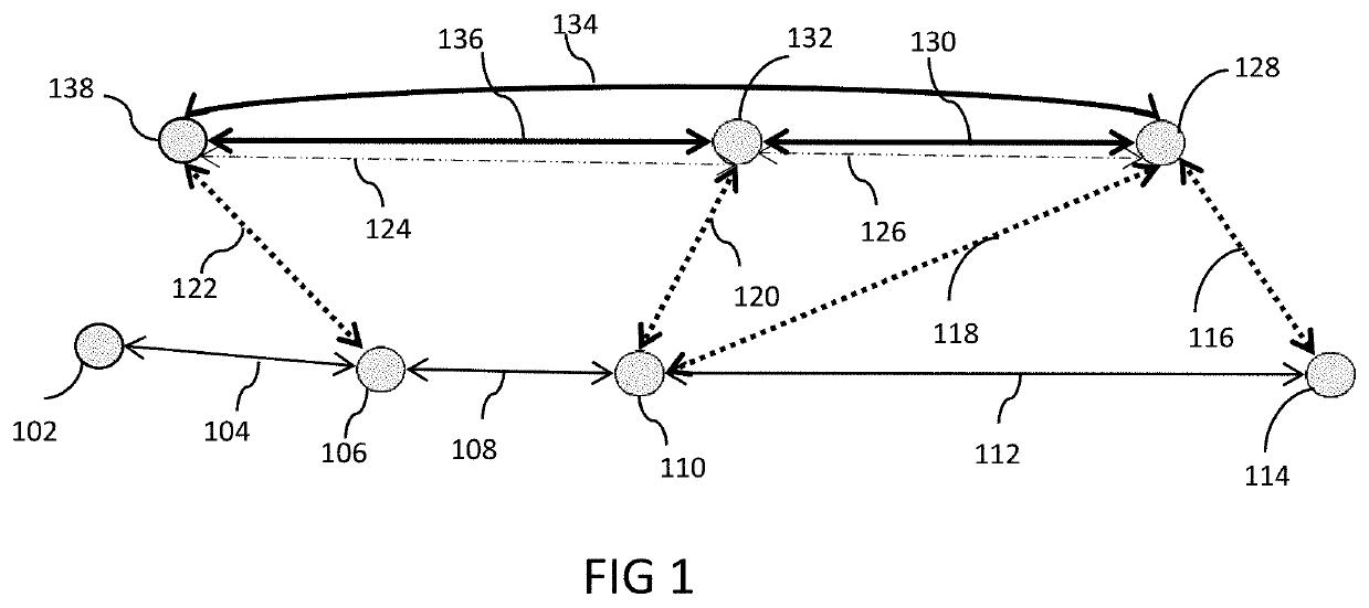 Multimodal Vehicle Routing System and Method with Vehicle Parking