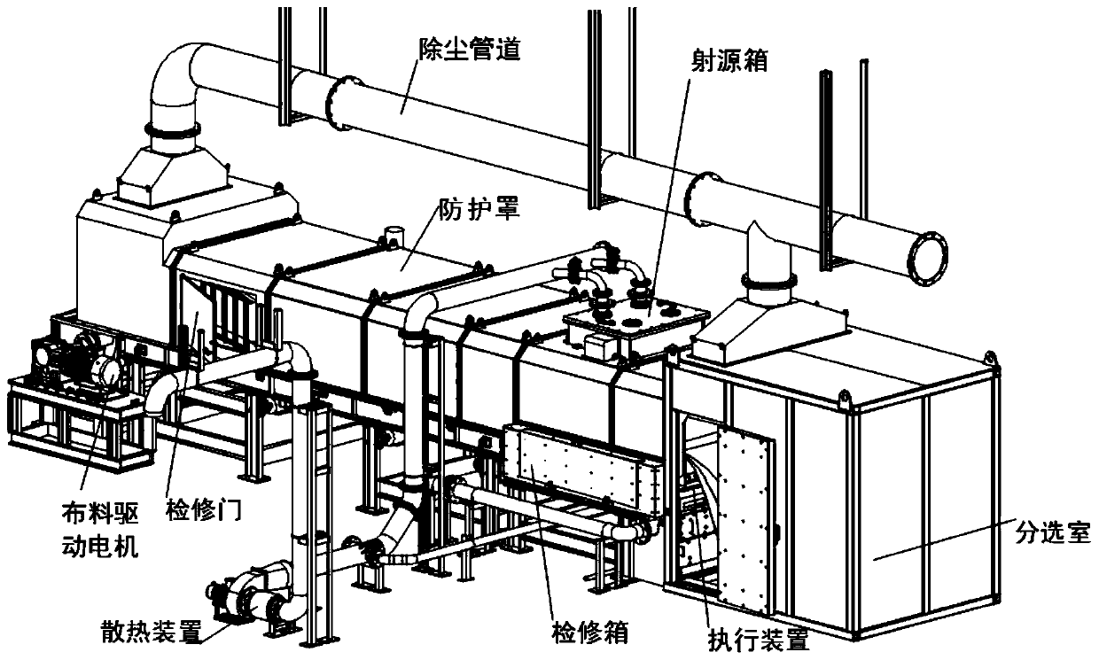 Intelligent ore dry separator