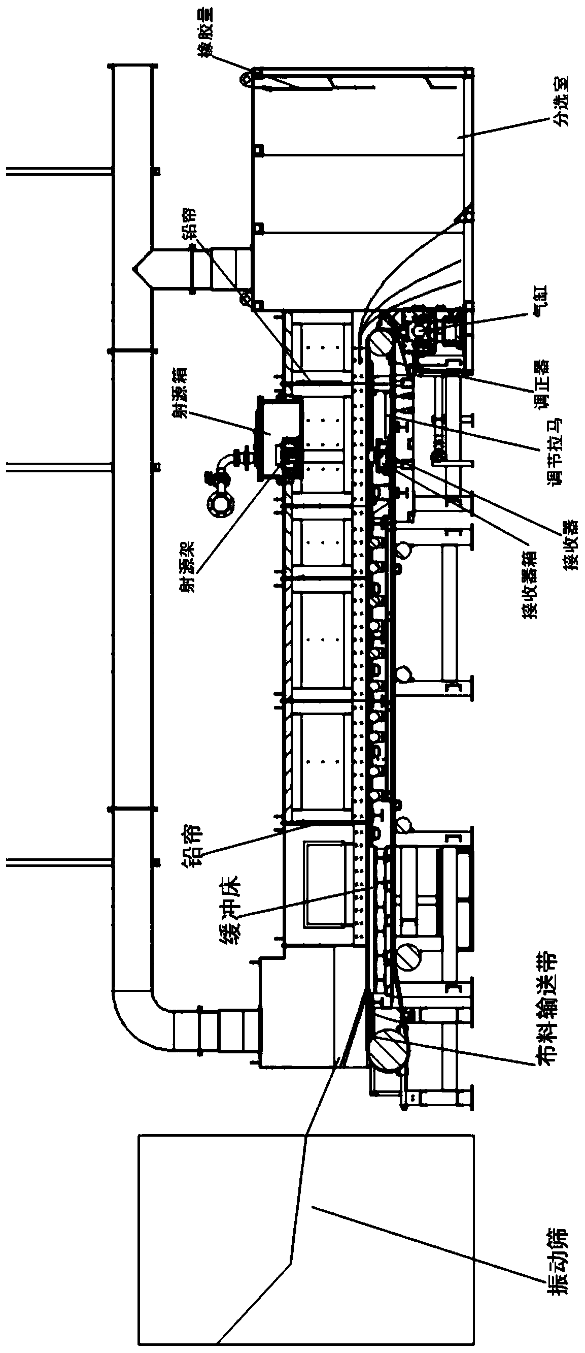 Intelligent ore dry separator