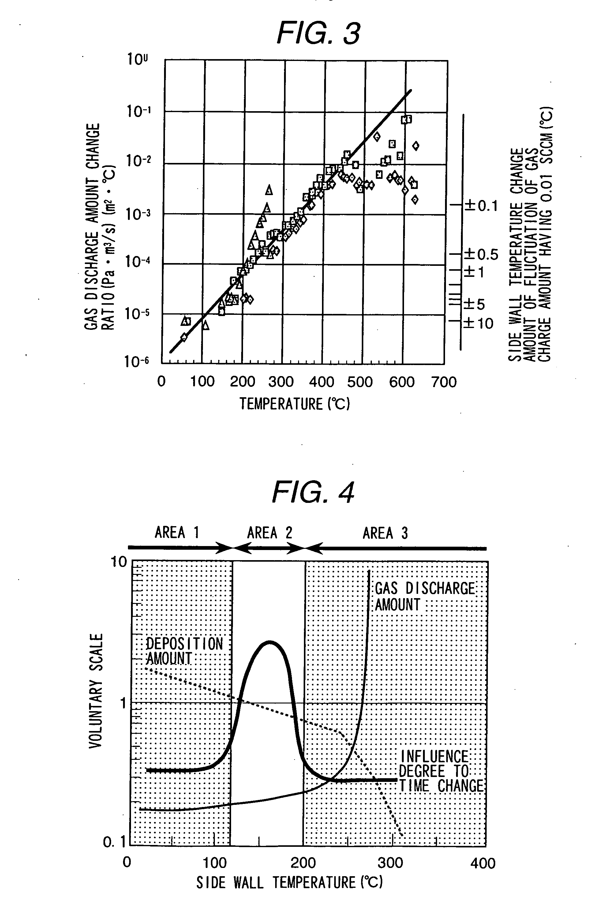 Plasma processing apparatus and a plasma processing method