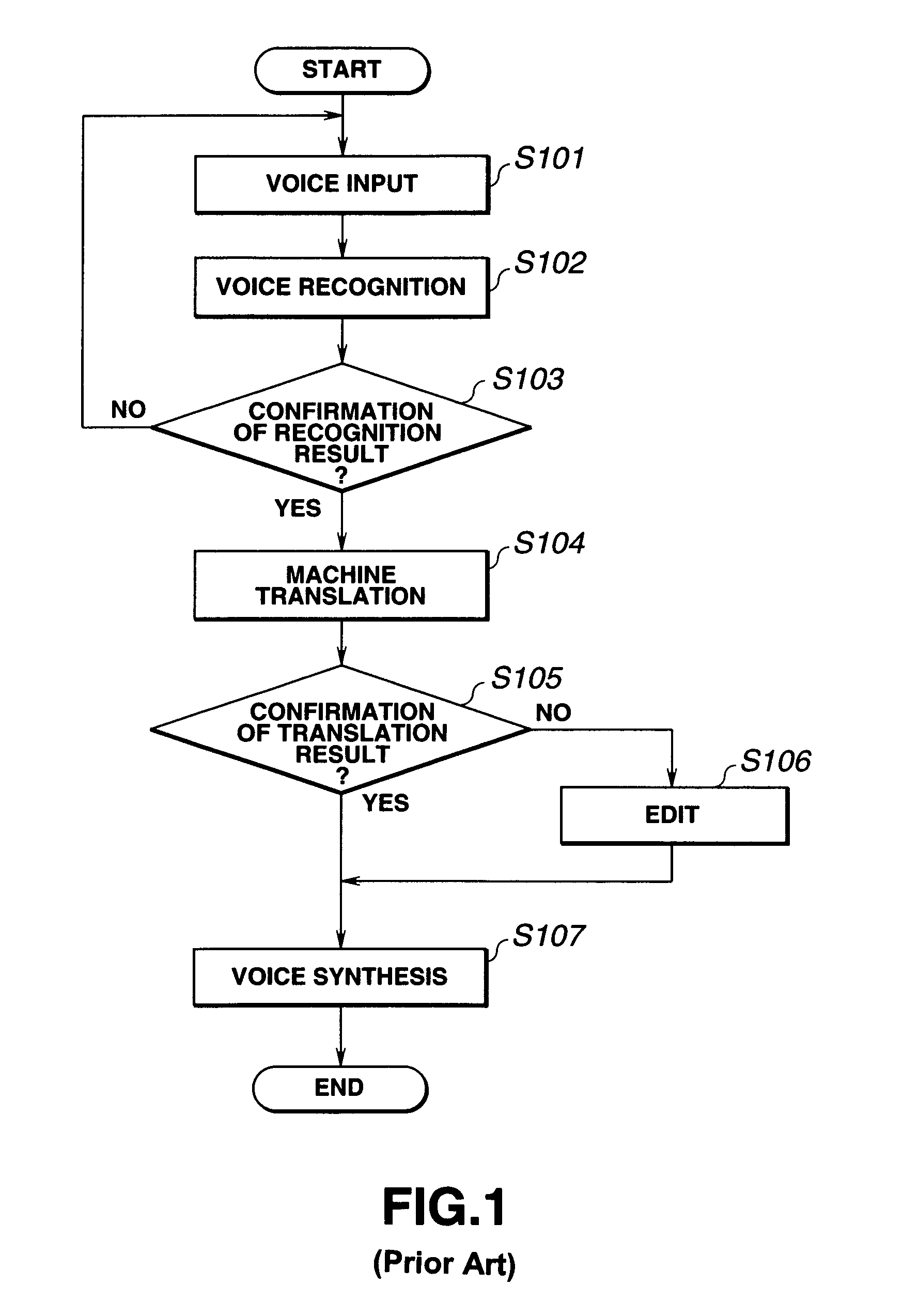 Natural language processing apparatus and natural language processing method