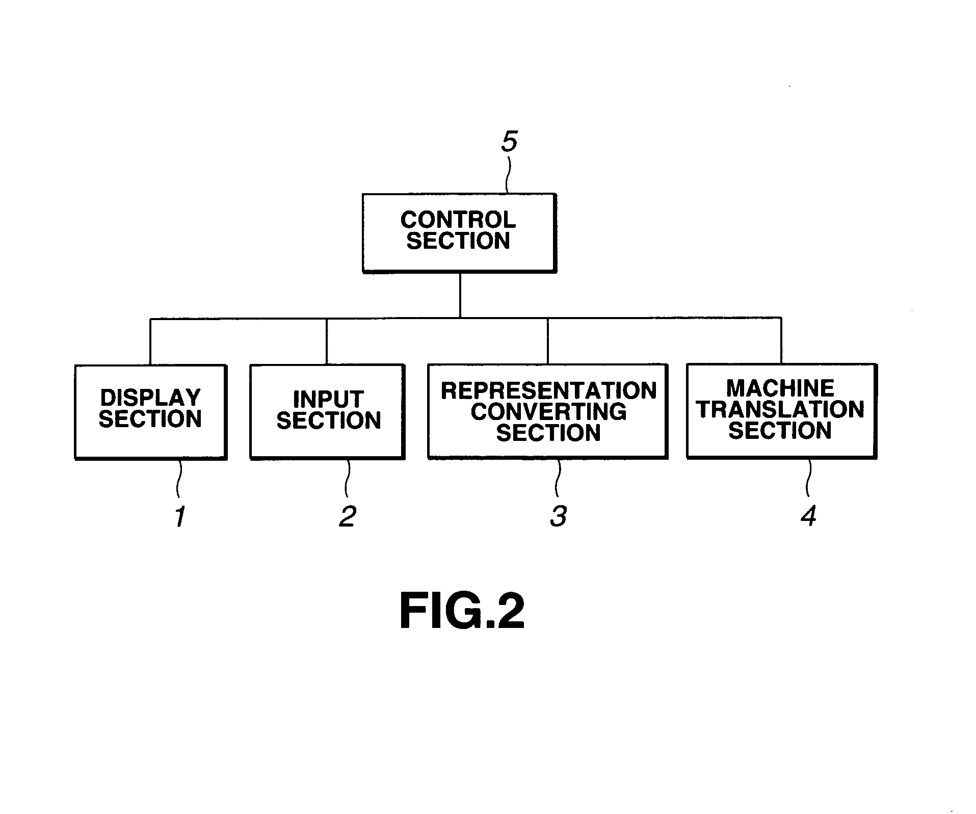 Natural language processing apparatus and natural language processing method