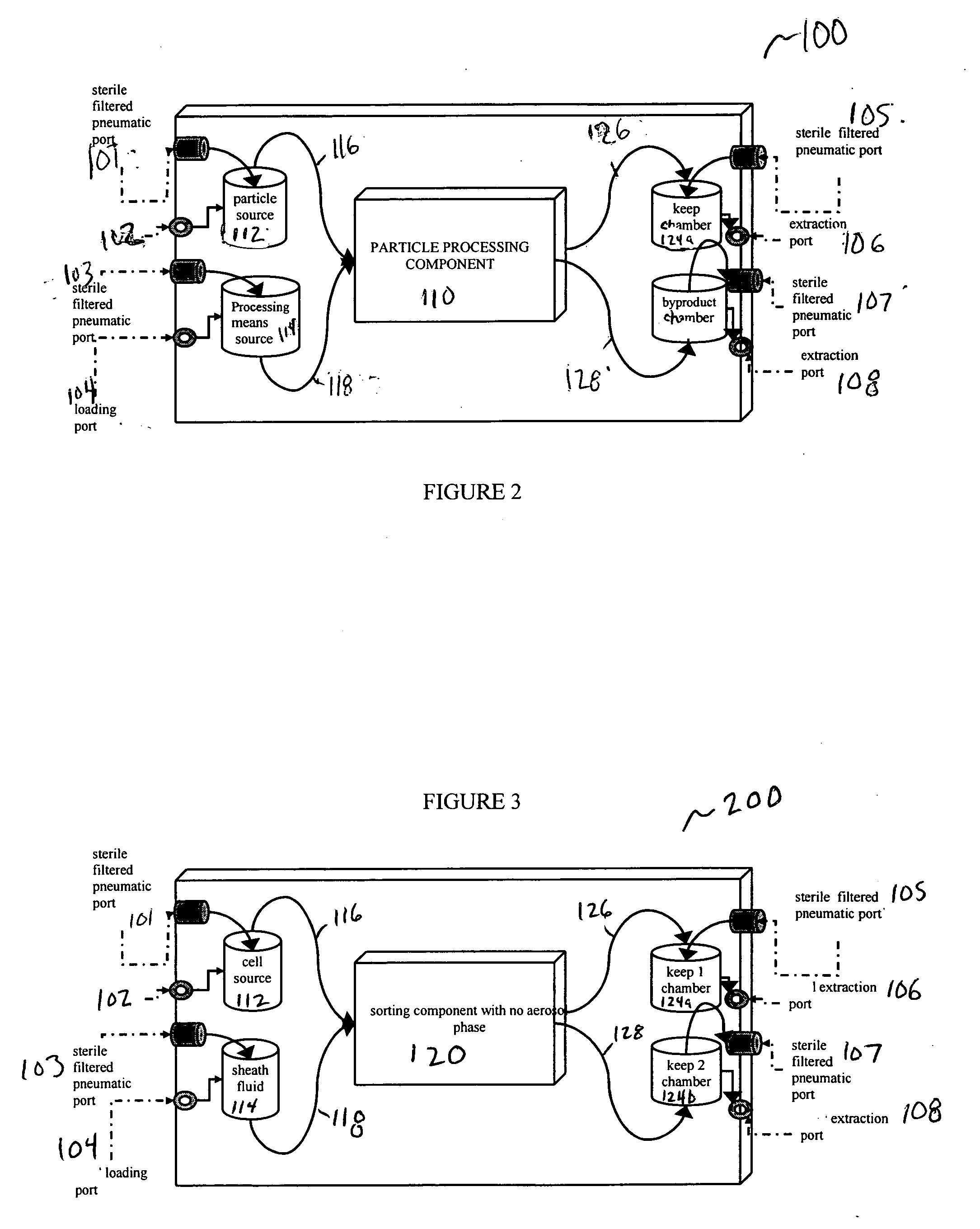 Unitary cartridge for particle processing