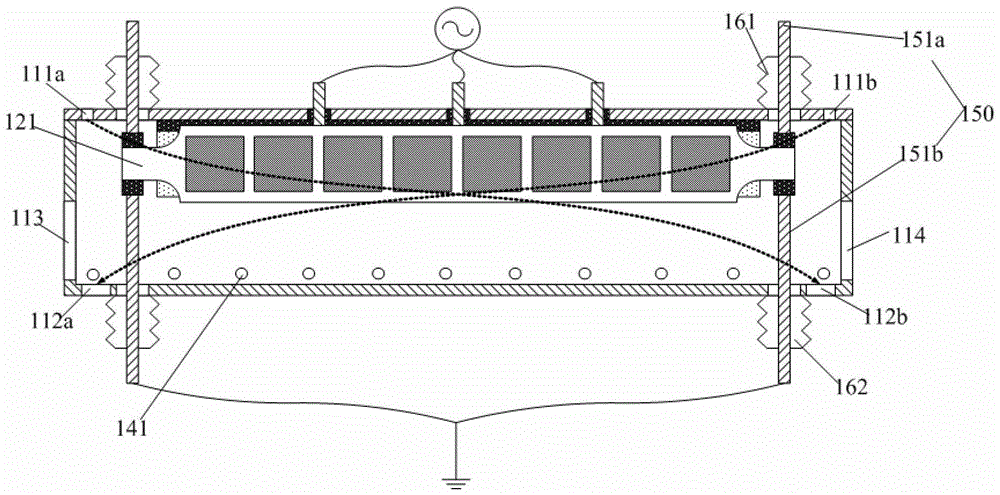 pecvd equipment