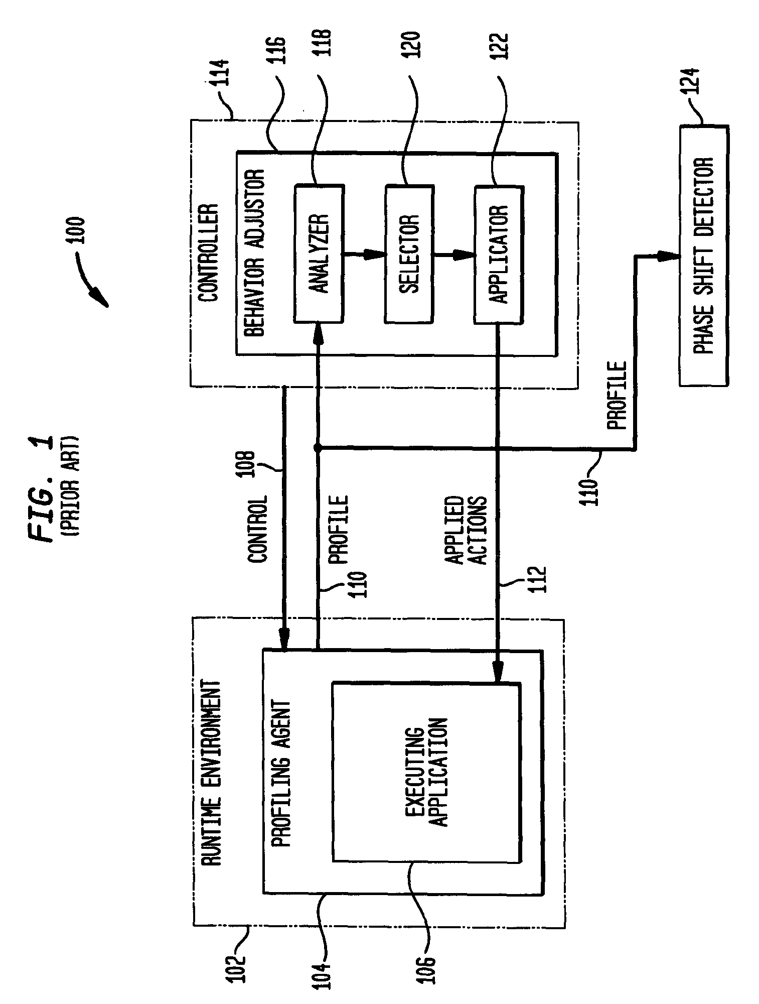 Profile normalization in an autonomic software system