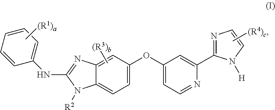 Raf inhibitors for the treatment of thyroid cancer