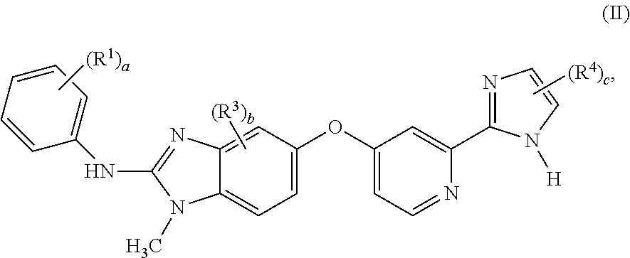 Raf inhibitors for the treatment of thyroid cancer