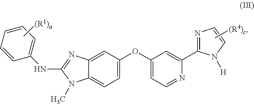 Raf inhibitors for the treatment of thyroid cancer