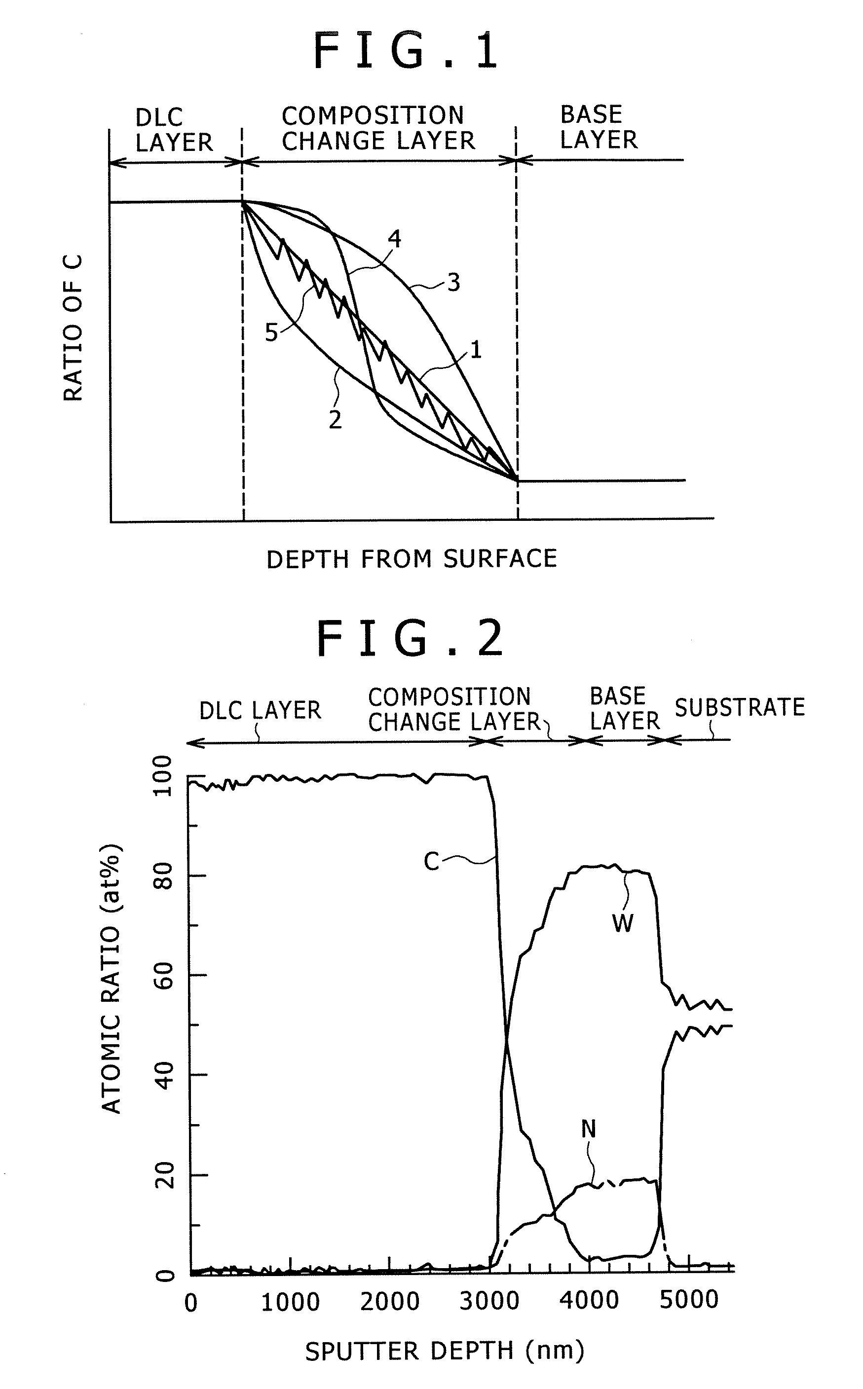 Amorphous-carbon-based hard multilayer film and hard surface member having the film on surface