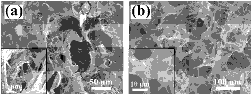 Preparation method of magnetic superhydrophobic ethyl cellulose sponge for oil-water separation