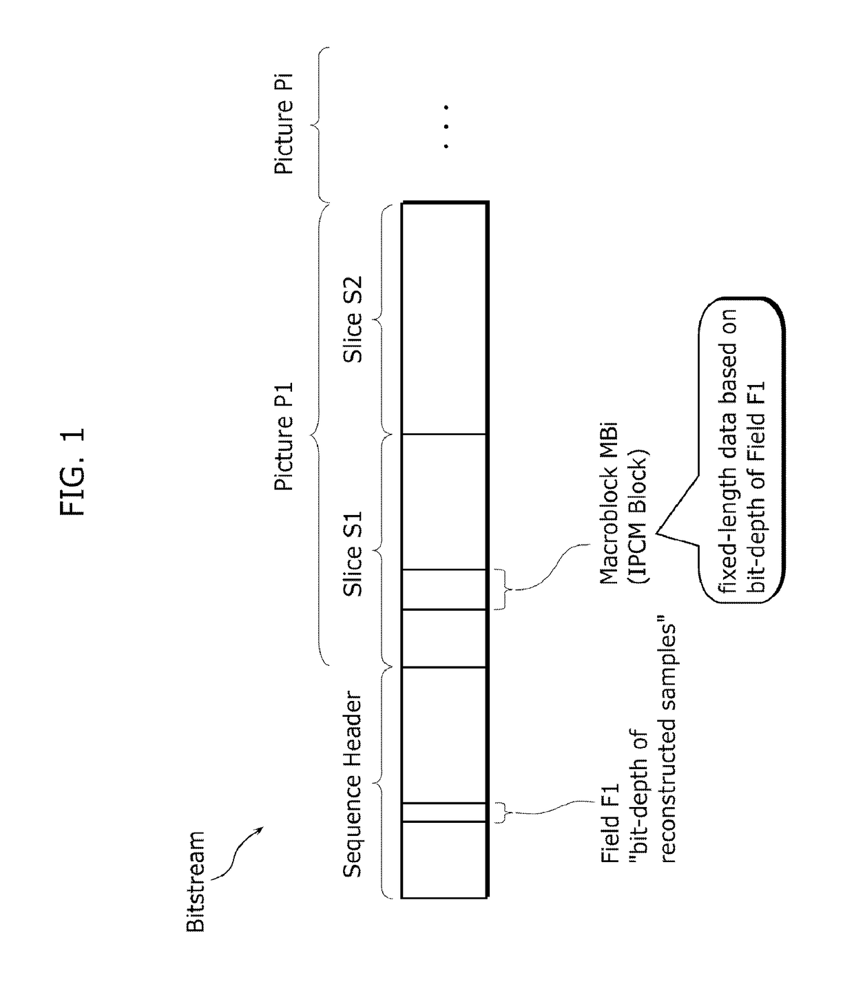 Image coding method, image decoding method, image coding apparatus, image decoding apparatus, and image coding and decoding apparatus