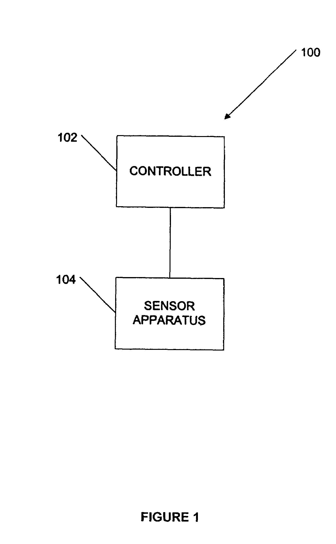 Integrated and multi-axis sensor assembly and packaging