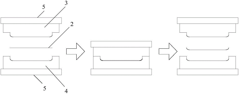 Manufacturing method of glass cover plate, glass cover plate and mobile terminal