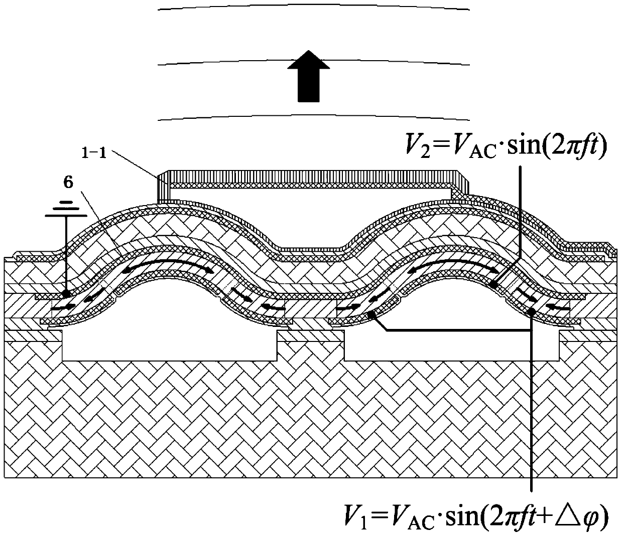 Piezoelectric emission capacitor sensing high-performance MUT unit and preparation method thereof