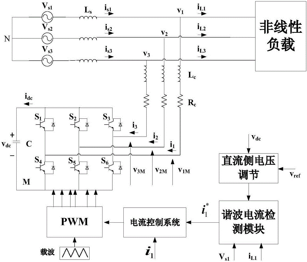 Active power filter FNN control method based on fuzzy inversion