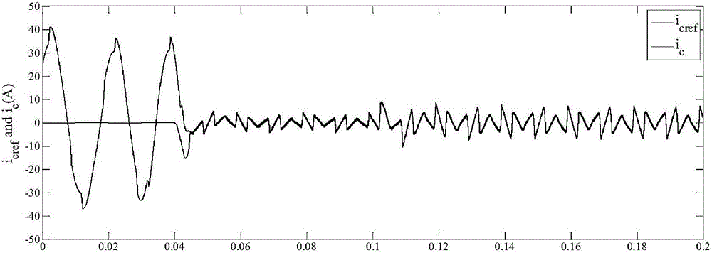 Active power filter FNN control method based on fuzzy inversion