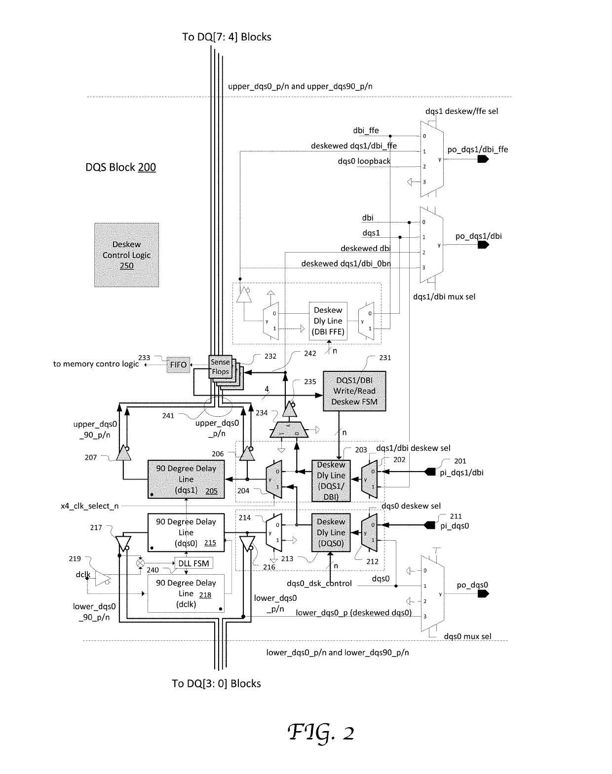 Write and read common leveling for 4-bit wide DRAMs